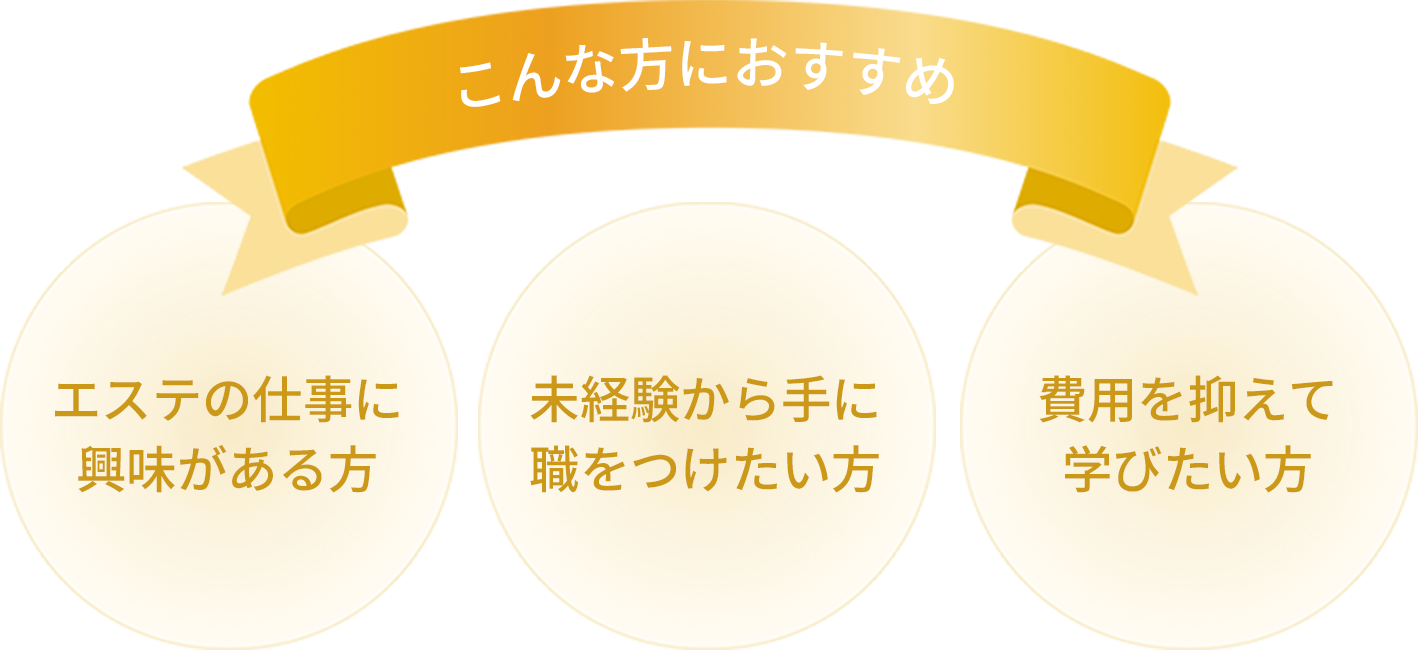 エステの仕事に興味がある。未経験から手に職をつけたい。費用を抑えて学びたい。こんな方におすすめ